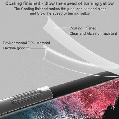 Clear TPU phone case with anti-yellow, abrasion-resistant coating