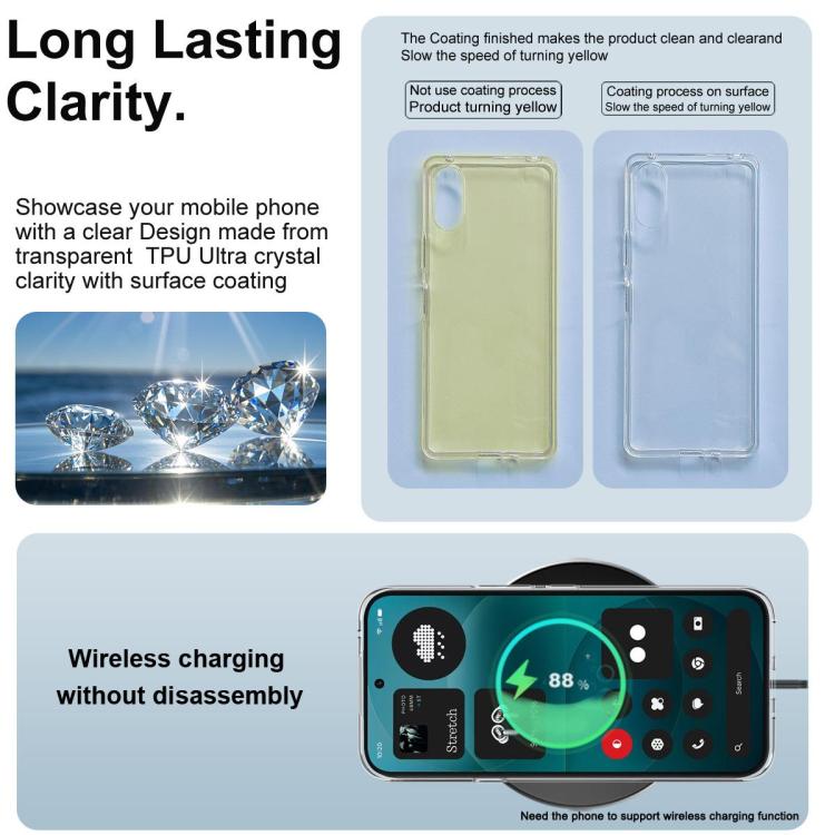 Transparent TPU phone case product photo with multiple finish options and long-lasting clarity
