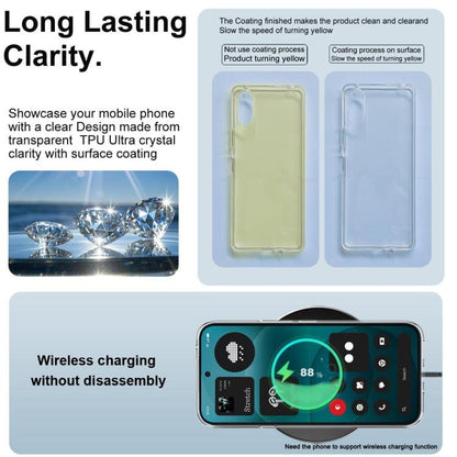 Transparent TPU phone case product photo with multiple finish options and long-lasting clarity