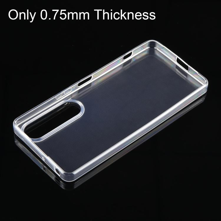 Ultra-slim clear TPU phone case with large opening for camera and side grip