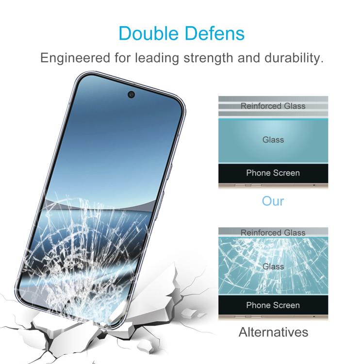 Tempered glass screen protector film, reinforced glass design for phone screen protection