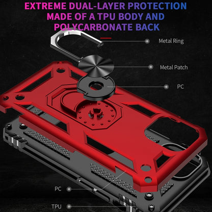 Red dual-layer phone case with textured TPU sides and PC back ring