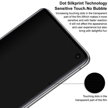 imak No Edge Version 3D Curved Privacy Full Screen Tempered Glass Film, For Huawei Mate 60 RS Ultimate, For Huawei Mate 60 Pro