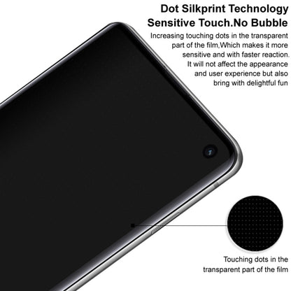 imak No Edge Version 3D Curved Privacy Full Screen Tempered Glass Film, For OPPO Reno12 Global