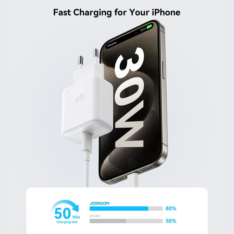 White EU USB-C charger with Type-C connector connected to a smartphone