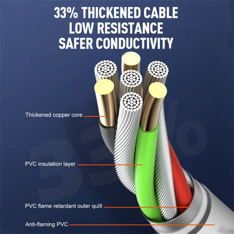 Gray thickened USB cable with PVC insulation and copper core conductors