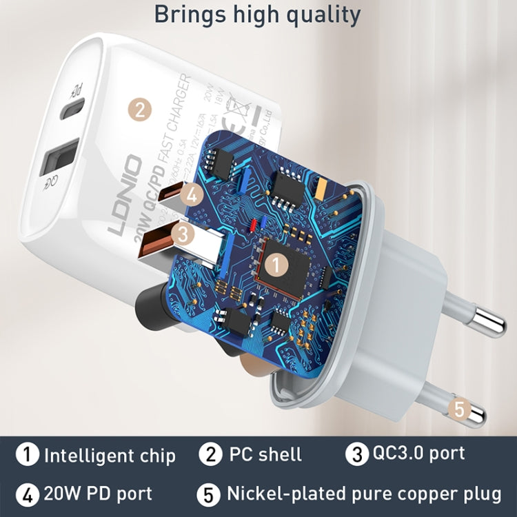 LDNIO fast charger with exposed internal circuitry and two charging ports, two-pin plug