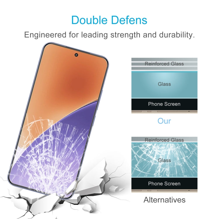Tempered glass screen protector with reinforced glass layer impact demo