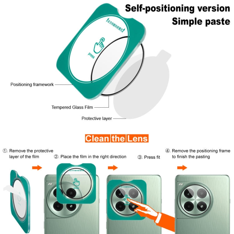 Self-positioning tempered glass lens film kit diagram for simple paste installation