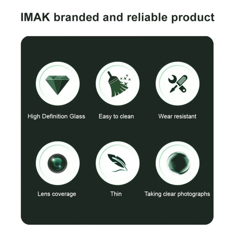 IMAK Rear Camera Lens Glass Film Black Version, For Samsung Galaxy M17e 5G, For Galaxy A27 5G, For Samsung Galaxy A07 4G, For Samsung Galaxy A17 5G, For Samsung Galaxy A56 5G, For Samsung Galaxy A26 5G, For Samsung Galaxy A36 5G