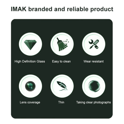 IMAK Rear Camera Lens Glass Film Black Version, For Samsung Galaxy M17e 5G, For Galaxy A27 5G, For Samsung Galaxy A07 4G, For Samsung Galaxy A17 5G, For Samsung Galaxy A56 5G, For Samsung Galaxy A26 5G, For Samsung Galaxy A36 5G