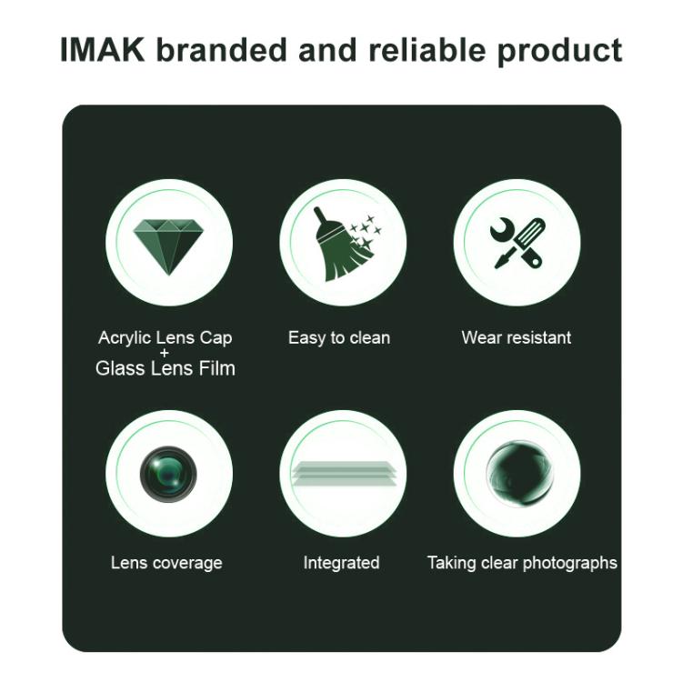 Feature card for integrated glass lens film with lens coverage and integrated design icons