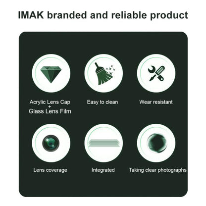 Feature card for integrated glass lens film with lens coverage and integrated design icons