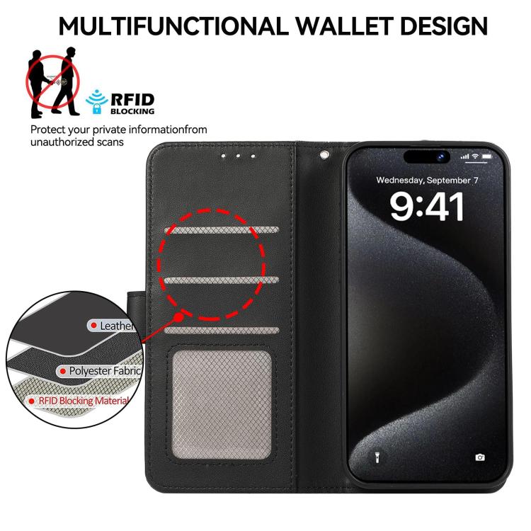 ABEEL Delicate Texture Splicing RFID Leather Phone Case, For Redmi A5 4G 171.7mm / Poco C71, For Redmi Note 14s, For Redmi Note 14 4G 164.84mm, For Redmi Turbo 4 Pro