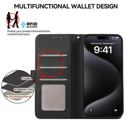 ABEEL Delicate Texture Splicing RFID Leather Phone Case, For Redmi A5 4G 171.7mm / Poco C71, For Redmi Note 14s, For Redmi Note 14 4G 164.84mm, For Redmi Turbo 4 Pro