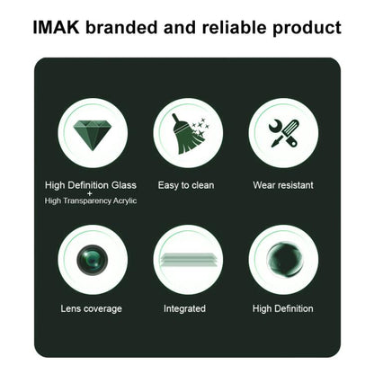 imak High Definition Integrated Glass Lens Film, For Samsung Galaxy Z TriFold, For Samsung Galaxy Z Flip7 FE, For Samsung Galaxy Z Fold7 5G, For Samsung Galaxy Z Flip7 5G