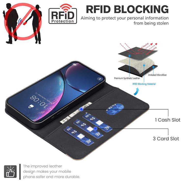 Splicing Color Hollow Flower Pattern RFID Leather Phone Case, For Xiaomi Poco X5, For Xiaomi Poco M3 Pro