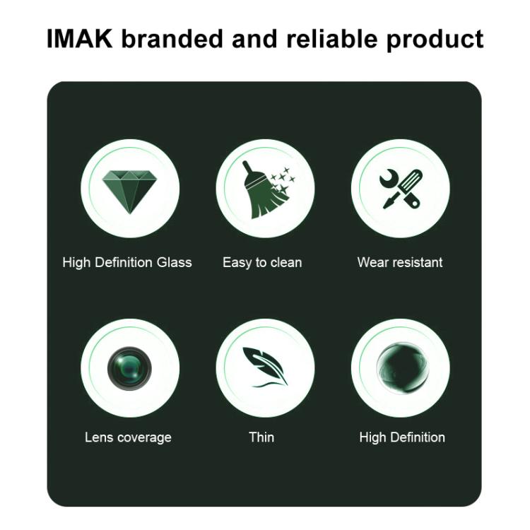 IMAK Rear Camera Lens Glass Film Thin Version, For Redmi A7 Pro 4G, For Redmi Turbo 5 Max 5G, For Redmi K80 Ultra, For Redmi A5 4G 171.7mm