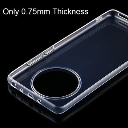 Ultra-thin transparent TPU case with precise port cutouts and lens opening