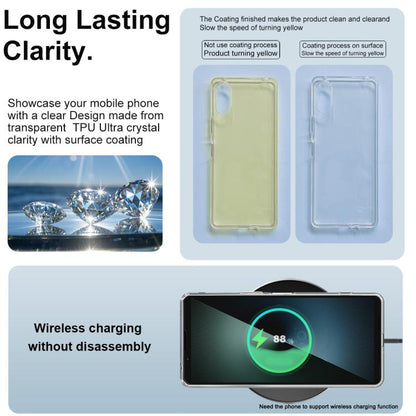 imak UX-10 Series Transparent Shockproof TPU Phone Case, For Sony Xperia 1 VIII, For Sony Xperia 1 VII