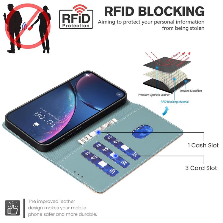 Color Matching RFID Anti-theft Leather Phone Case, For Sony Xperia 1 VIII, For Sony Xperia 1 VII