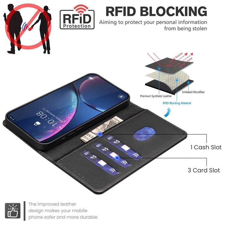 Litchi Texture RFID Anti-theft Leather Phone Case, For Sony Xperia 1 VIII, For Sony Xperia 1 VII