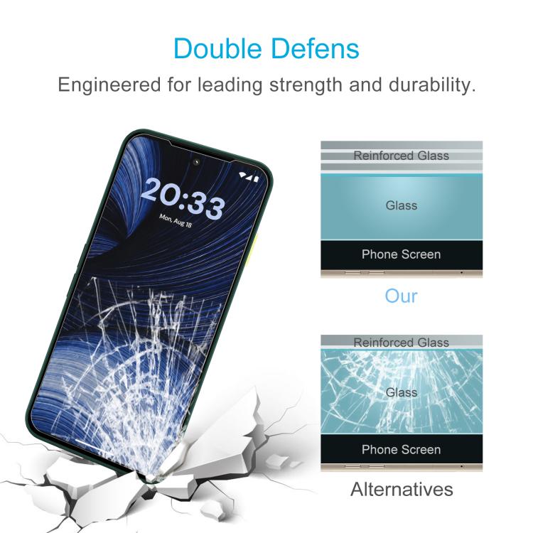10 PCS/Pack 0.3mm High Aluminum Tempered Glass Film, For Fairphone 6+, For Fairphone 6