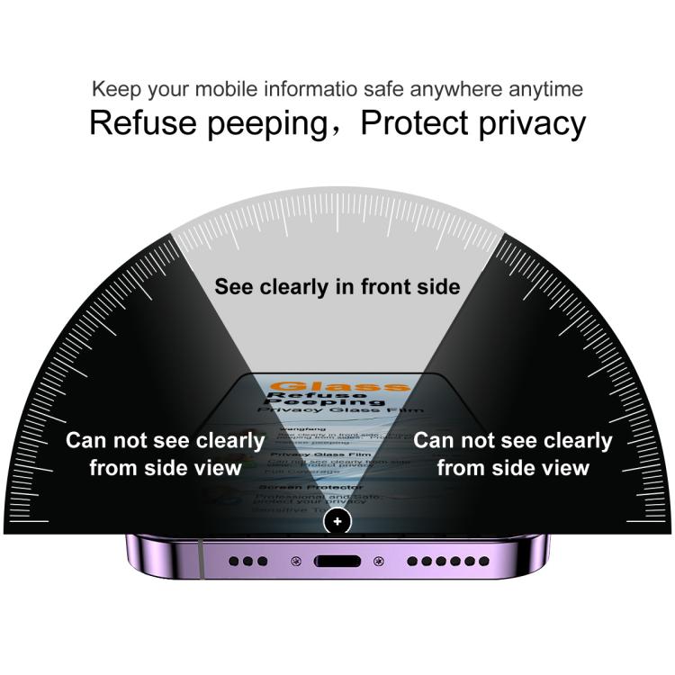 imak HD Full Screen Privacy Tempered Glass Protective Film, For OPPO Find X9s Pro 5G, For OPPO K15 Pro+, For OPPO Find N6 5G, For OPPO Reno15 F 5G Global, For OPPO A6 GT 5G / A6 Max 5G, For OPPO Reno15 Pro Max 5G Global, For OPPO Reno15 5G Global      ...