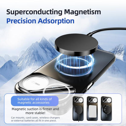 ABEEL Heat Dissipation Frosted MagSafe Phone Case with Lens Film, For Huawei nova 15 Ultra, For Huawei nova 15 Pro, For Huawei nova 15, For Huawei Mate 80 Pro Max, For Huawei Mate 80 / 80 Pro, For Huawei Pura 80 Ultra 5G                                ...