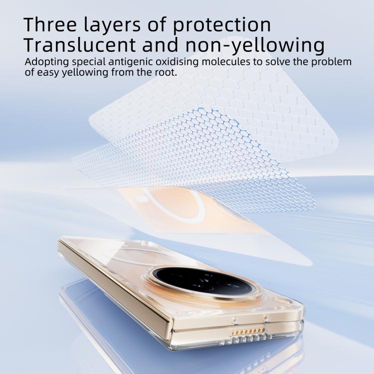 ABEEL Transparent MagSafe Magnetic Scratch-resistant PC Phone Case, For OPPO Find N6 5G, For OPPO Find N5, For OPPO Find N3, For OPPO Find N3 Flip