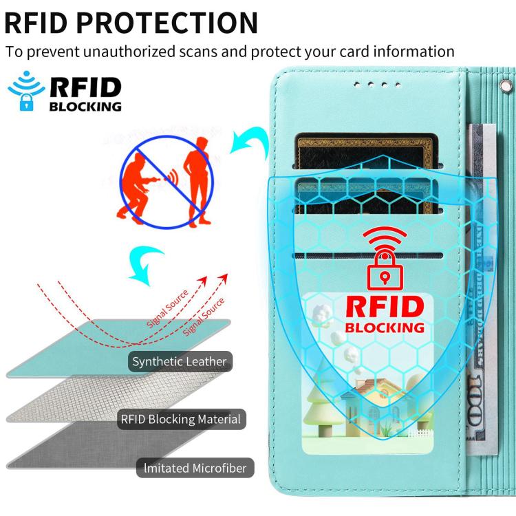 Embossed Heart Dog RFID Blocking Wallet Leather Phone Case, For Redmi A5 4G 171.7mm / Poco C71, For Redmi Note 14S / 13 Pro 4G Global, For Redmi K80 Pro / Poco F7 Ultra, For Redmi K80 / Poco F7 Pro, For Redmi 14C 4G / 5G / 14R / A4                     ...