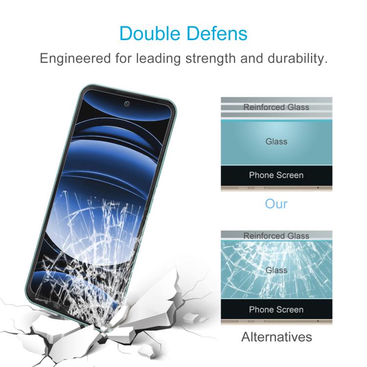 10pcs 0.26mm 9H 2.5D Tempered Glass Film, For HTC Wildfire E7 Plus, For HTC Wildfire E5 Life, For HTC Wildfire E4 Plus, For HTC Wildfire E5, For HTC Wildfire E6 Star, For HTC Wildfire E6