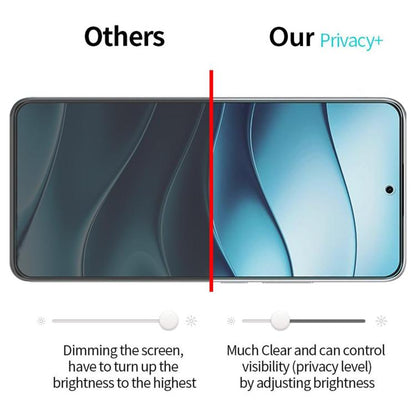 10pcs Kalebol High-Aluminum Screen-Printed Full-Coverage Black-Border Privacy Tempered Glass Film, For Xiaomi Poco M8 Power 5G, For Xiaomi 17T Pro 5G, For Xiaomi Poco C81 Pro 4G, For Xiaomi 17T 5G, For Xiaomi 17 Ultra, For Xiaomi 17 Pro Max            ...