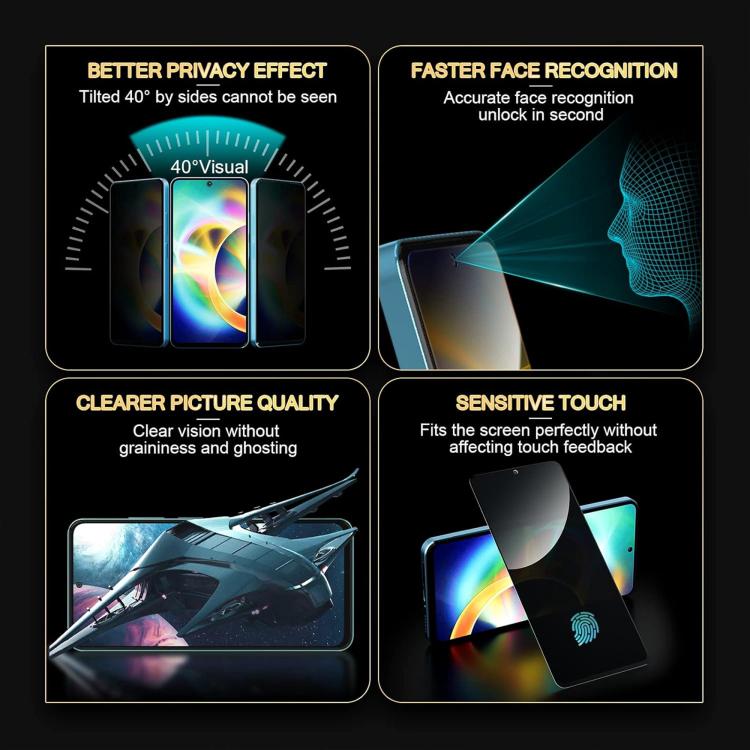 10pcs Kalebol High-Aluminum Screen-Printed Full-Coverage Black-Border Privacy Tempered Glass Film, For Realme P4R 5G, For Realme C100 5G, For Realme C100 4G, For Realme Narzo 100 Lite 5G, For Realme Neo8 5G, For Realme 16 5G, For Realme 16 Pro 5G      ...