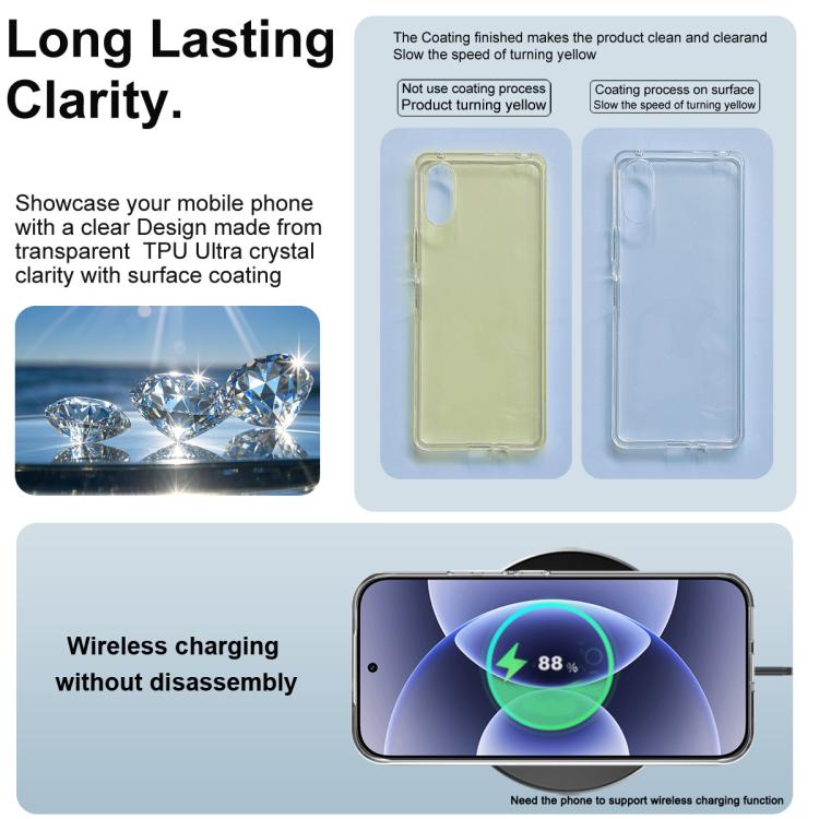 imak UX-10 Series Transparent Shockproof TPU Phone Case, For Xiaomi 17T 5G, For Xiaomi 17 Pro Max, For Xiaomi 17 Pro, For Xiaomi 15T Pro 5G, For Xiaomi 15T 5G, For Xiaomi 17