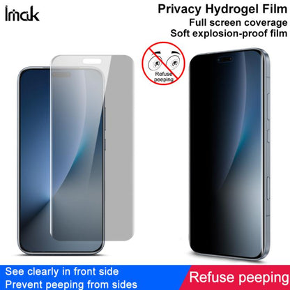 Full-screen privacy hydrogel film set for smartphone, front display protection