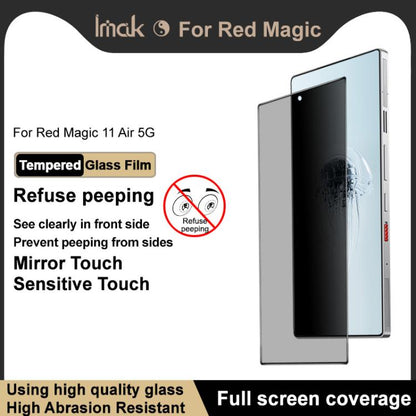 imak HD Full Screen Privacy Tempered Glass Protective Film, For ZTE nubia RedMagic 11 Air, For ZTE nubia RedMagic 11 Pro+