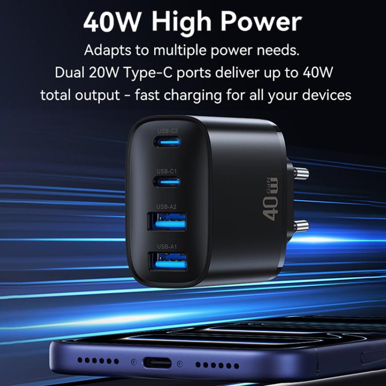 Black 40W GaN charger showing dual USB-C and dual USB-A ports, EU plug