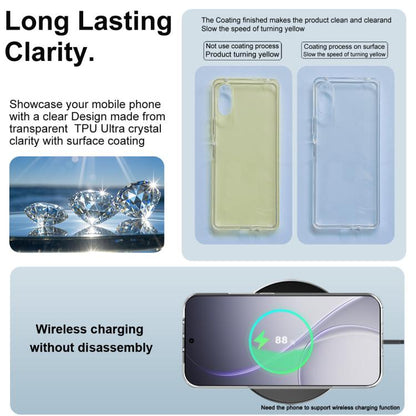 Clear TPU phone case with long-lasting clarity coating and anti-yellowing design