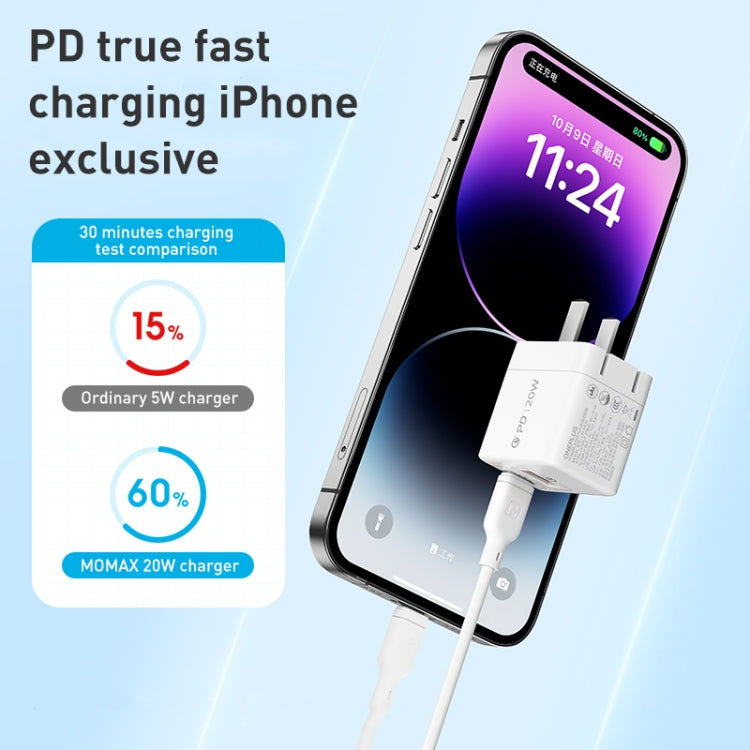 USB-C PD 20W dual-port charger adapter with connected charging cable