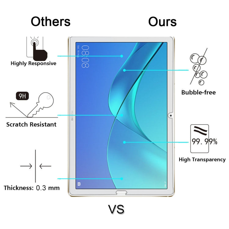 Tempered glass screen protector on tablet, shown with no-bubble fit