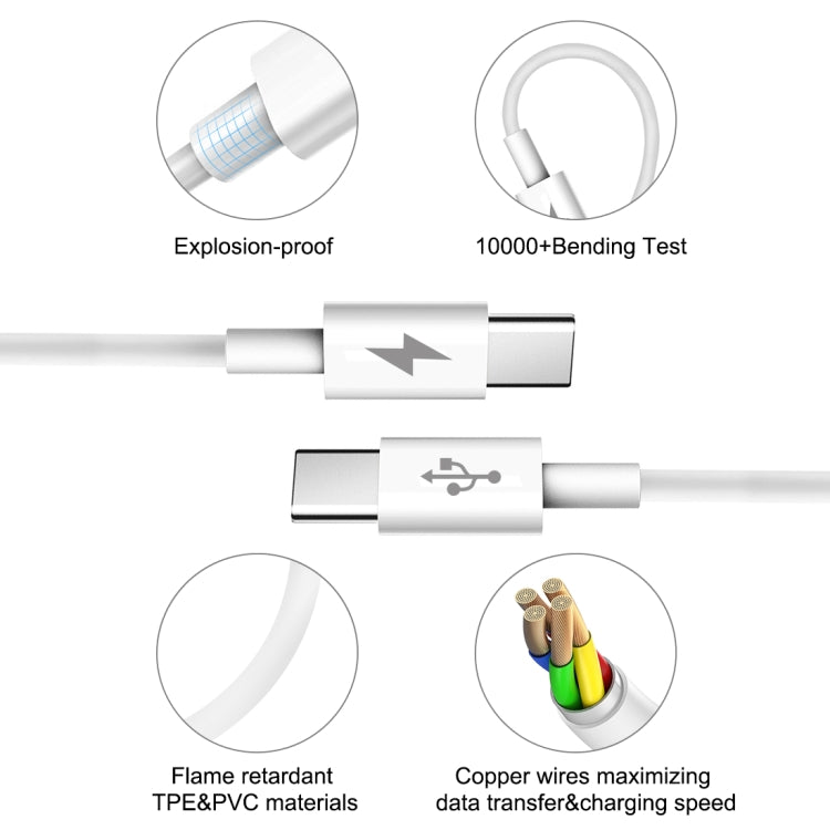White USB-C to USB-C cable with reinforced connector housing and protective sleeves.