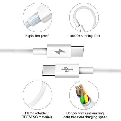 White USB-C to USB-C cable with reinforced connector housing and protective sleeves.
