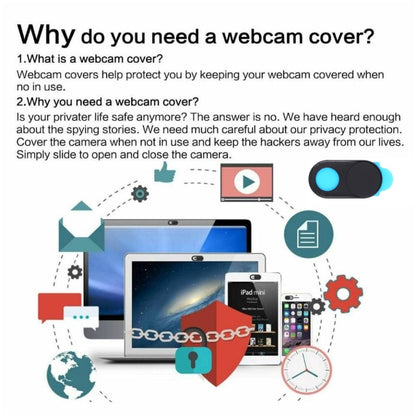 Why webcam cover graphic with illustrated webcam and slide cover