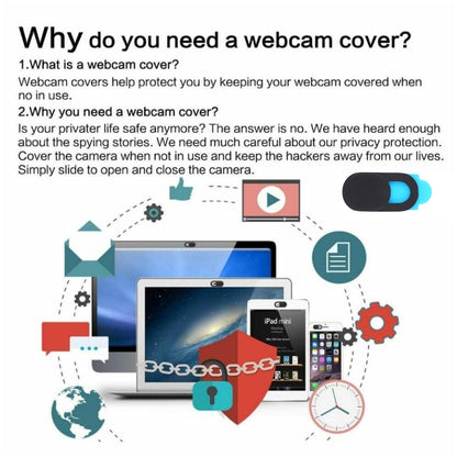Webcam cover infographic showing devices and a sliding cover over the webcam