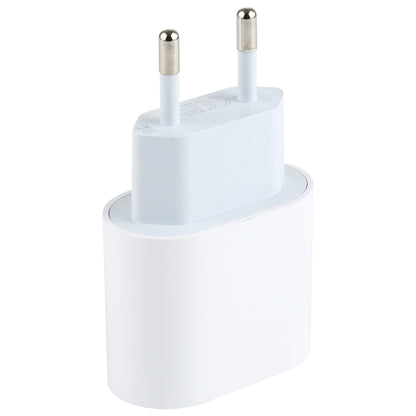 White EU plug travel USB-C charger with two metal prongs and compact adapter body
