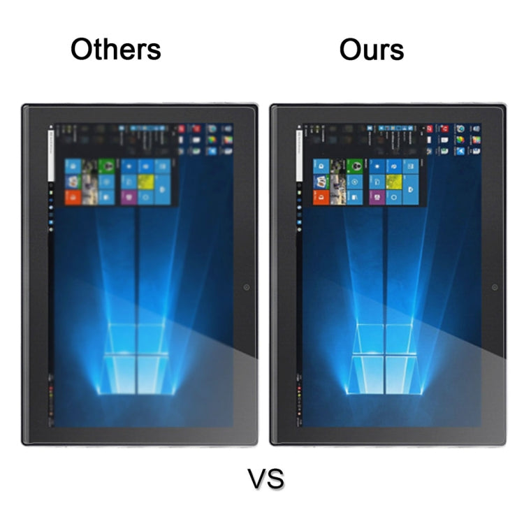Tempered glass screen protector film for Lenovo tablet, clearer screen vs others