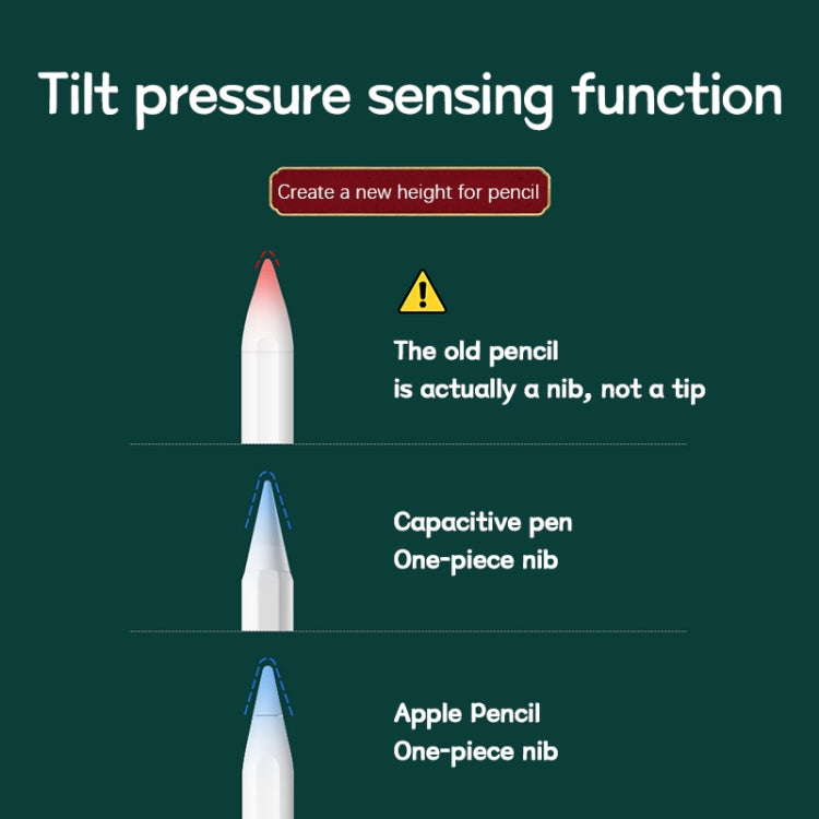 White capacitive stylus pen with pressure sensing nib shown for accurate handwriting.