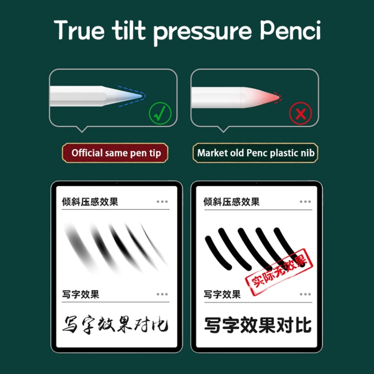 White stylus pen tips compared in a true tilt pressure test display.