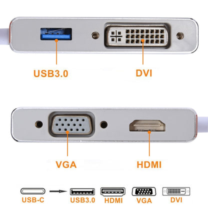 USB-C display hub with USB 3.0, DVI, VGA, and HDMI ports on both sides